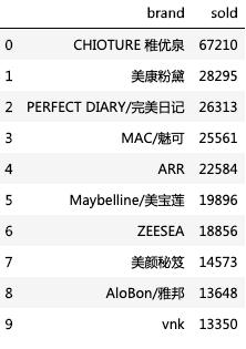 千万不要和直男聊天,直男必买的七种口红