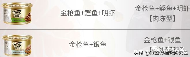 新手养猫适合吃猫粮还是生骨肉,猫粮鸡肉和鱼肉哪个对猫吸引一点