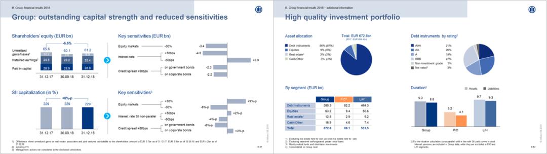工作亮点展示ppt顶级模板,ppt岗位流程图怎么做