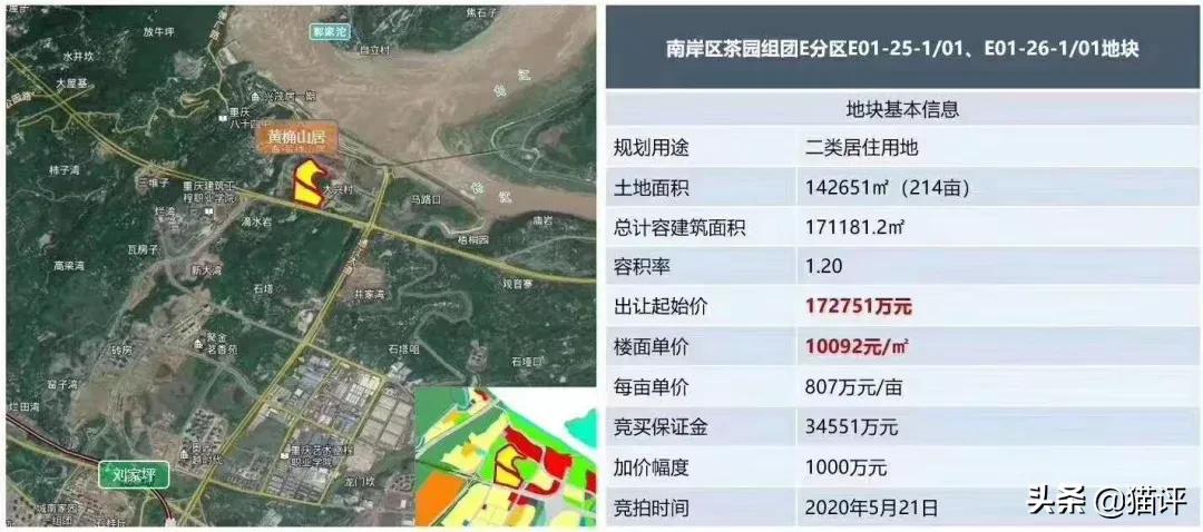 茶园小区有拆迁计划吗,茶园小区最新消息