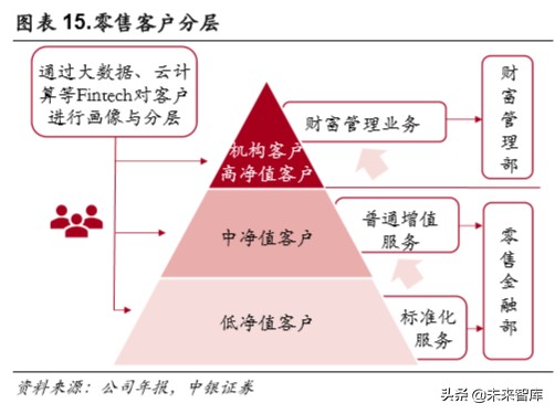 华泰证券今年能否迎来一波大行情,华泰证券券商早评最新分析