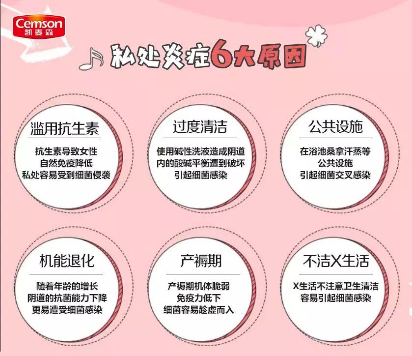 性无知是什么,性无知的危害