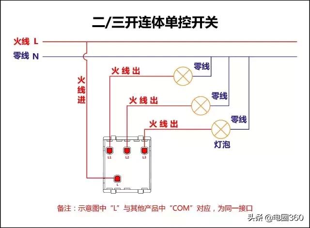 四个单双控控制四盏灯,单开多控开关接线方法