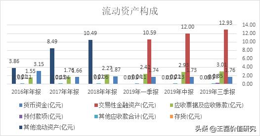 办公软件排头兵：金山办公（360、用友、微软）对比分析深度报告