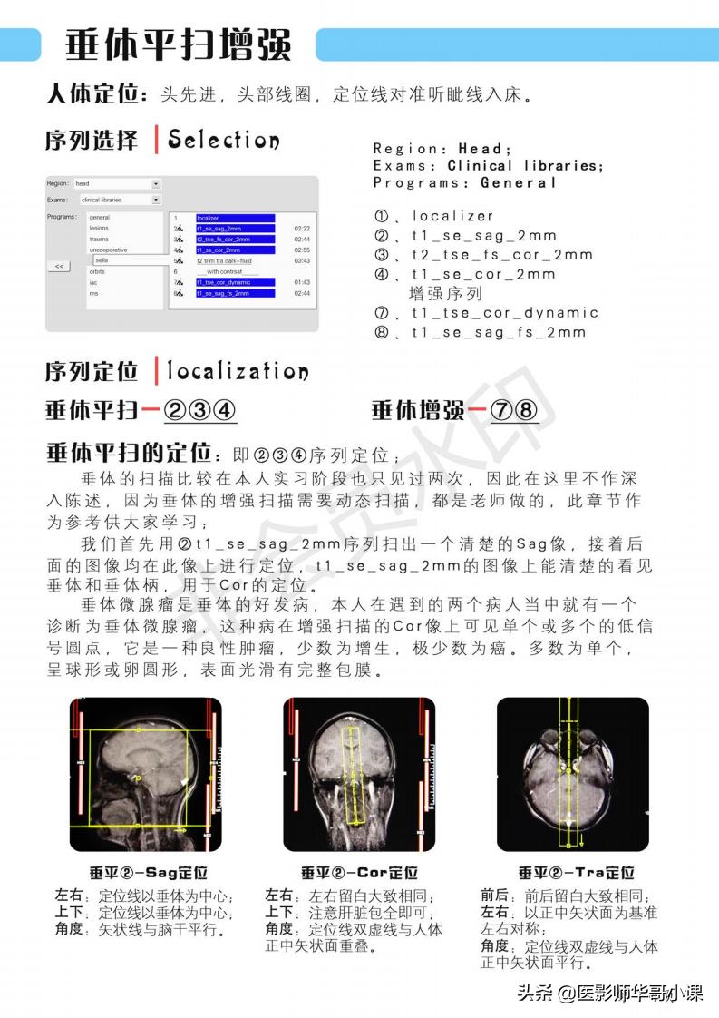 磁共振扫描技术西门子,西门子磁共振最新操作界面