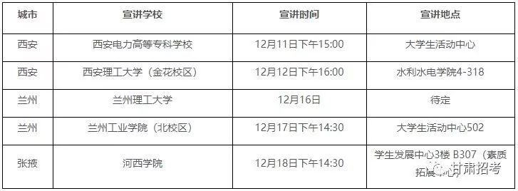 甘肃电投集团2024年度招聘,甘肃省电力投资有限责任公司招聘