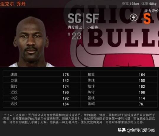 2kol兜兜转转多年，篮球之神乔丹终于回归，你会为情怀买单吗