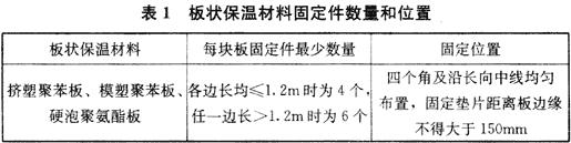gb50207-2012屋面工程,屋面工程质量验收规范强制性条文