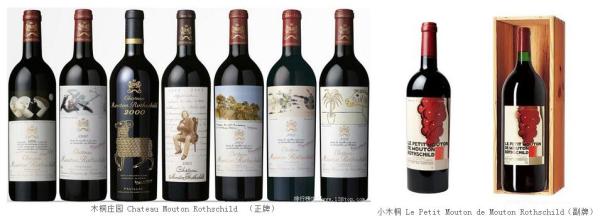 世界顶级十大红酒排行榜,法国顶级红酒十大品牌
