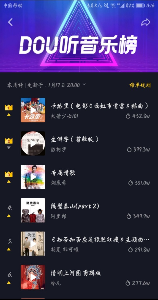 抖音这几年最流行的歌曲完整版,抖音最流行的五首歌曲