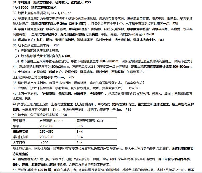 233网校实务一本通,233网校一级建造师建筑实务教材