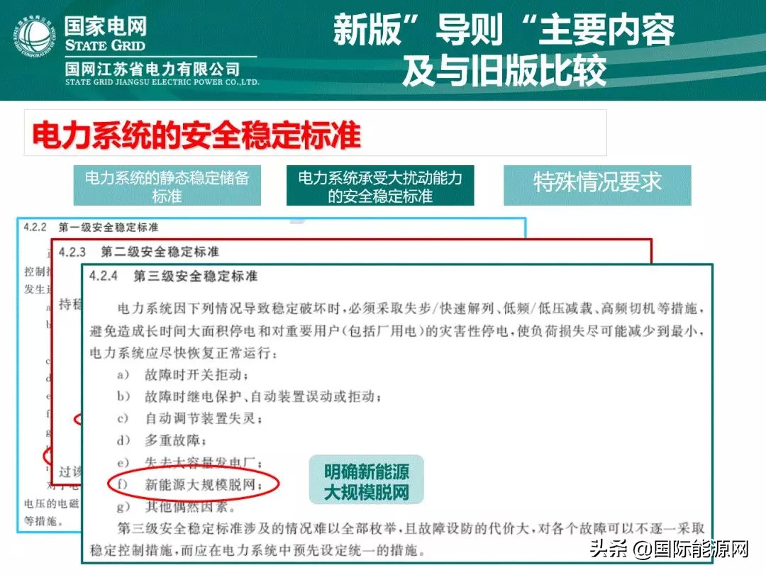 电力系统安全稳定规程最新,电力系统安全稳定导则的作用