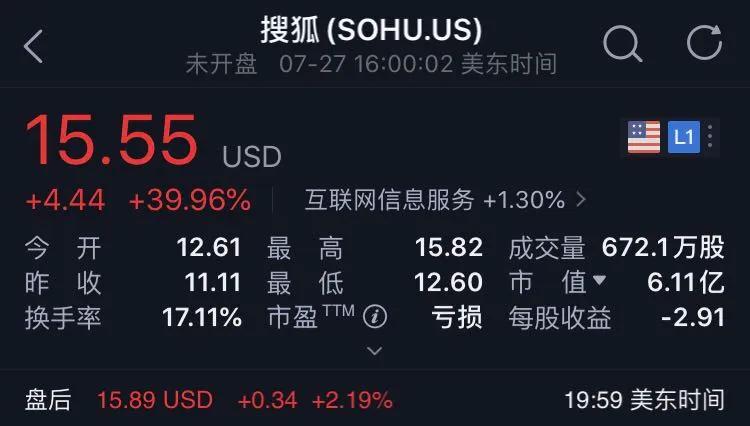 搜狐张朝阳情况如何,张朝阳搜狐现状