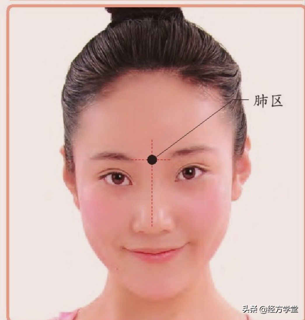 中医教你看面色知识,面部五脏的调养方法