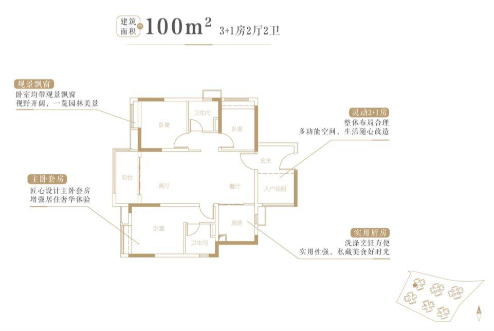 富颐华庭珠江花城保利天汇,天河壹品保利天汇珠江花城