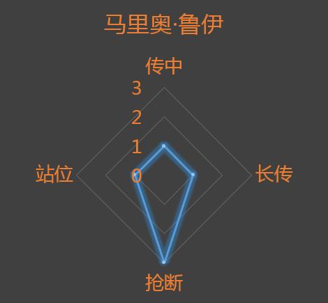 欧冠那不勒斯vs巴塞罗那,欧冠那不勒斯胜阿贾克斯