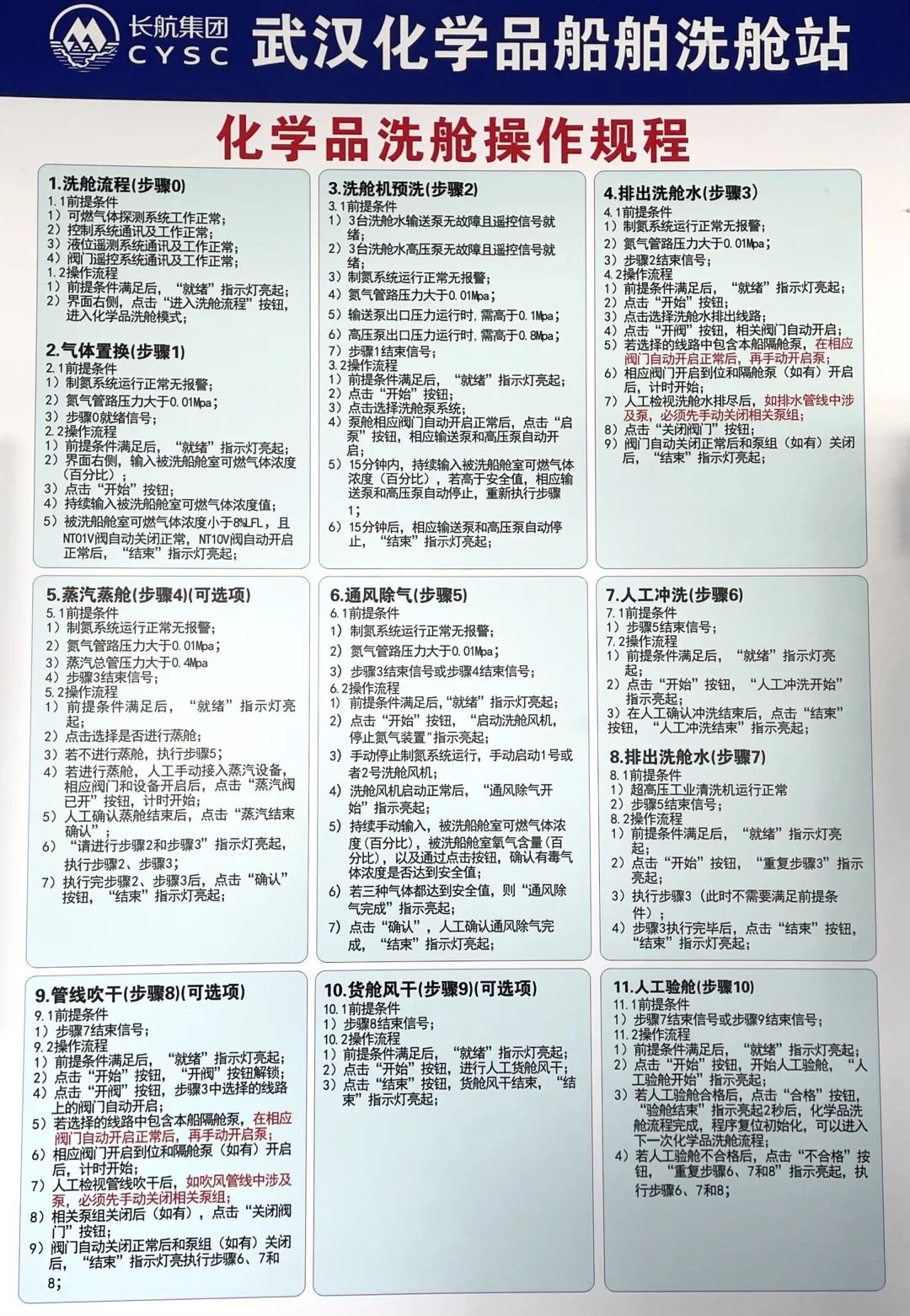 长江船舶洗舱,长江上的船舶怎样洗澡