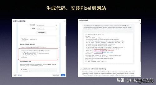一天学会营销的案例,facebook广告投放流程和逻辑