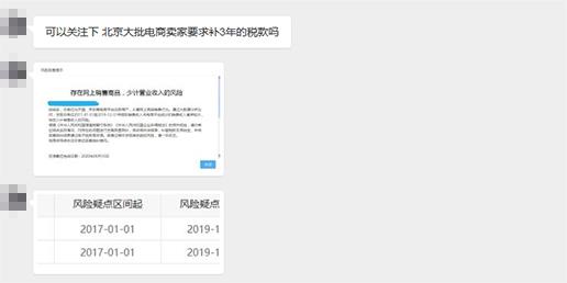 电商查税案例,私域电商查税吗