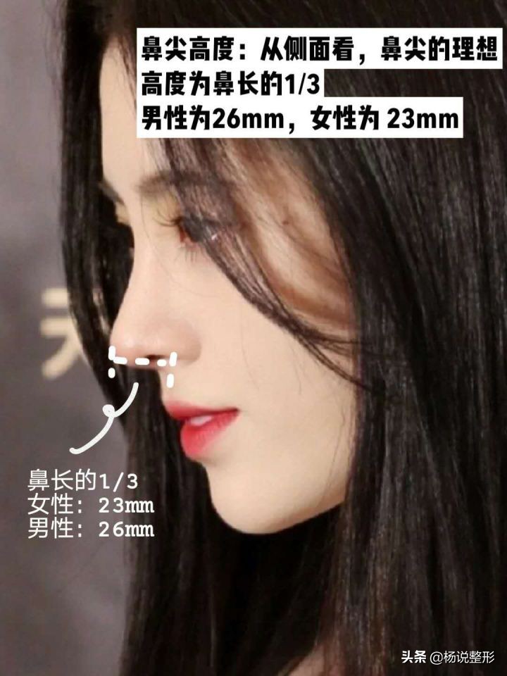 隆鼻失败的常见原因有哪些,隆鼻失败最快的解决方法