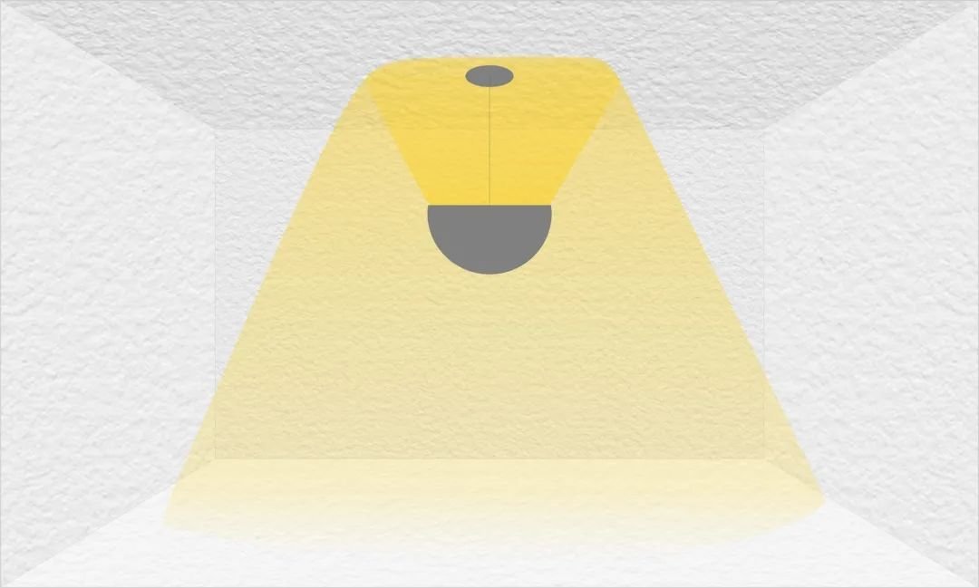 照明设计与照明方式,照明设计的设计手法