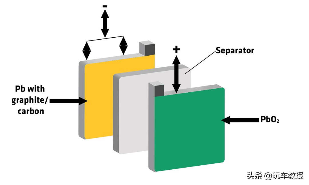 51来了！不想车子撂路上除了常规检查别漏了这小东西！
