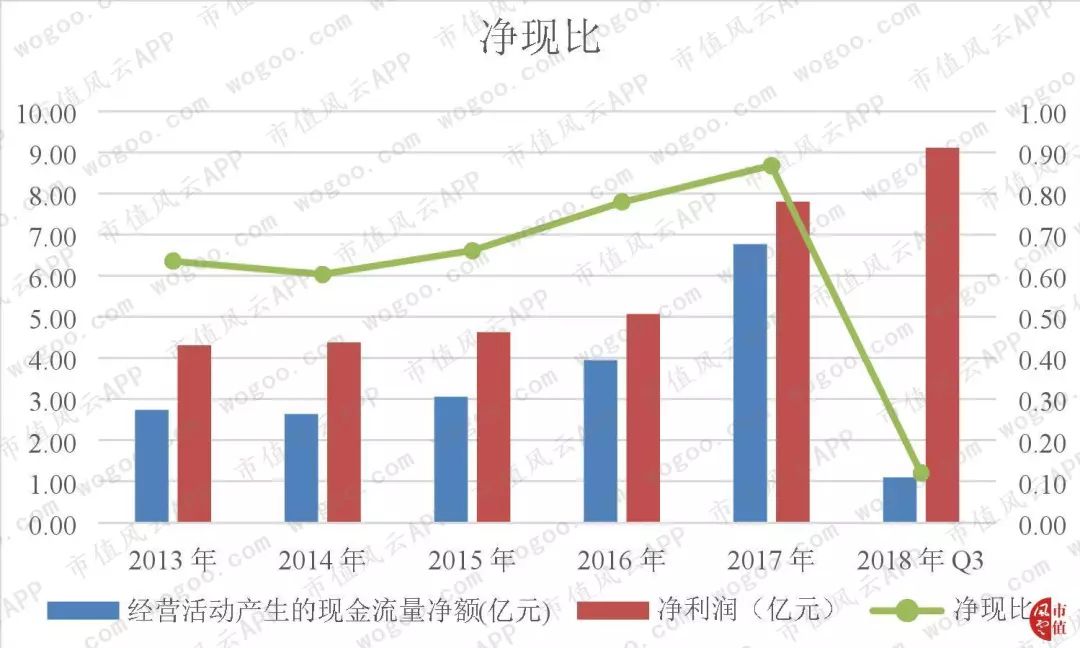 “北有同仁堂，南有片仔癀”|风云独立研报