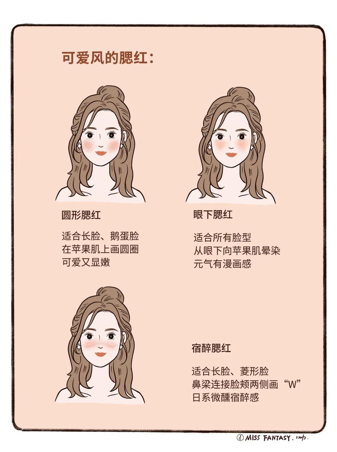 不会化妆怎么办简单又好看,不会化妆怎么速成