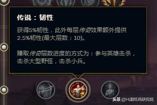 英雄联盟各天赋讲解,英雄联盟所有天赋详细讲解
