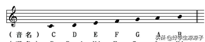 音乐密码玩法,音乐密码高端玩法