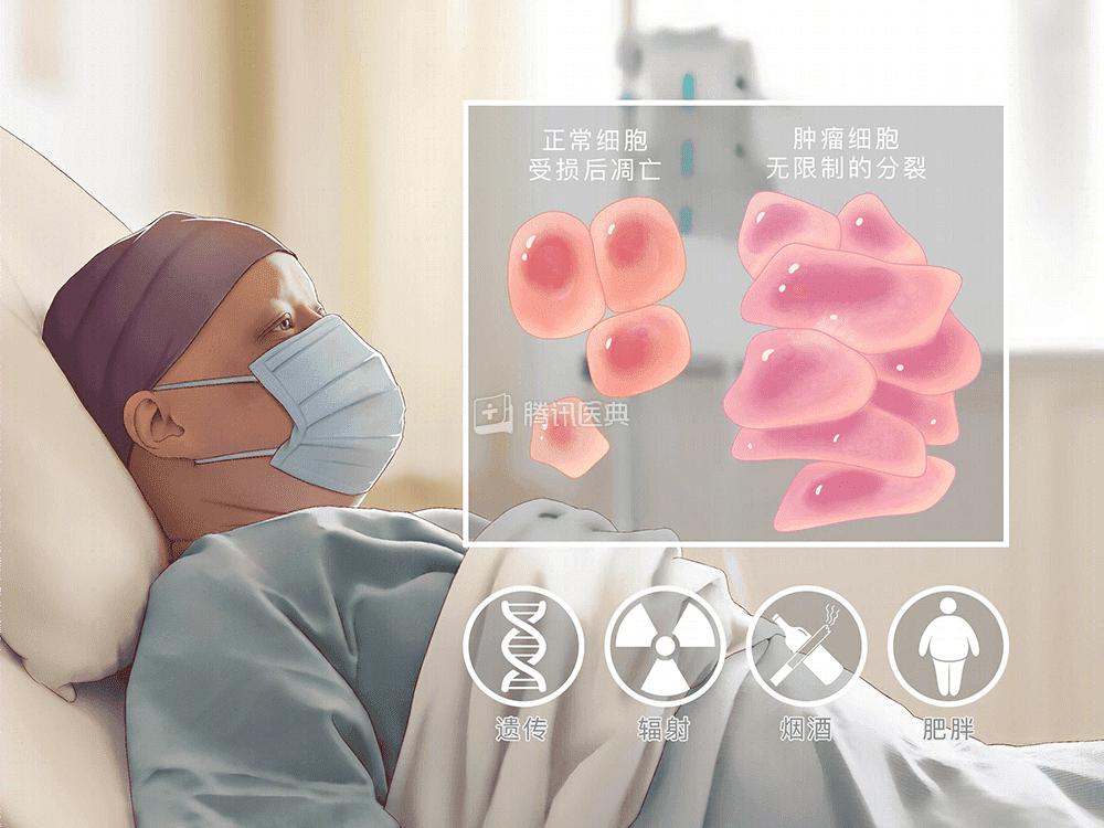 手握“国家级”顶配资源,这个肿瘤克星,“落户”深圳了!