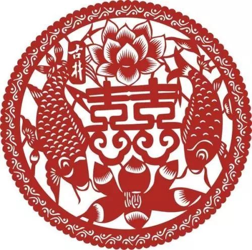 囍字正着贴还是倒着贴,大喜之日怎么祝贺