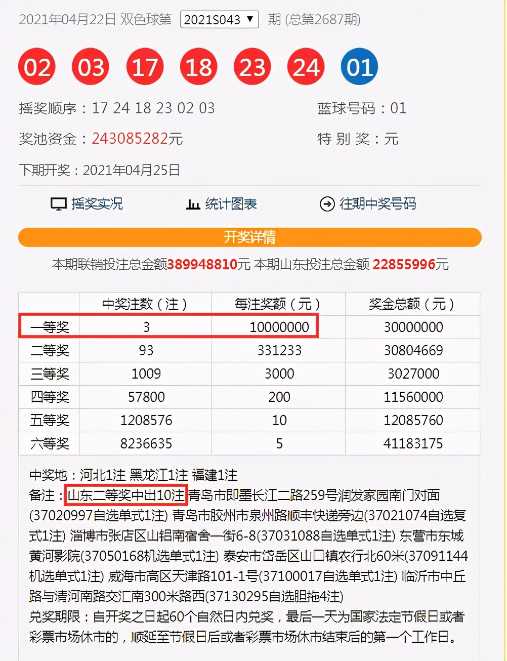 双色球单挑一注福利彩票开奖今天,双色球恭喜中奖图片