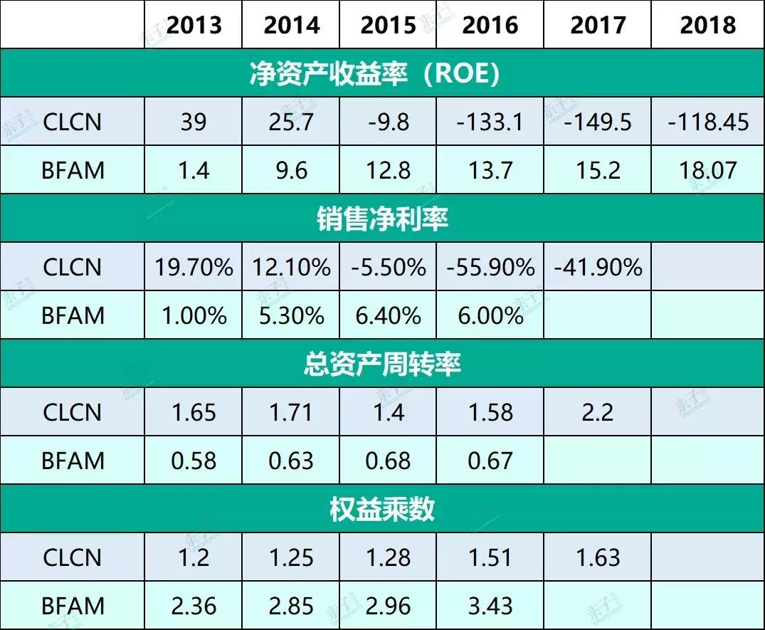 十大steam教育品牌,steam教育哪家最好