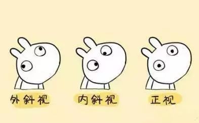 孩子能看清1.0视力表,孩子1.0视力后期保护好