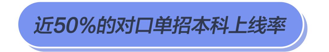 苏州本一上线率,苏州今年一中高考达本率是多少