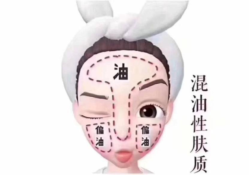 10秒教会你辨别自己的皮肤类型,常见的皮肤分析方法