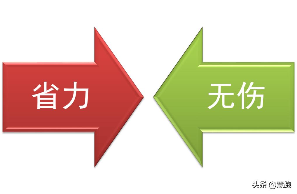 跑姿好难学,关于跑姿训练常见的13个问题