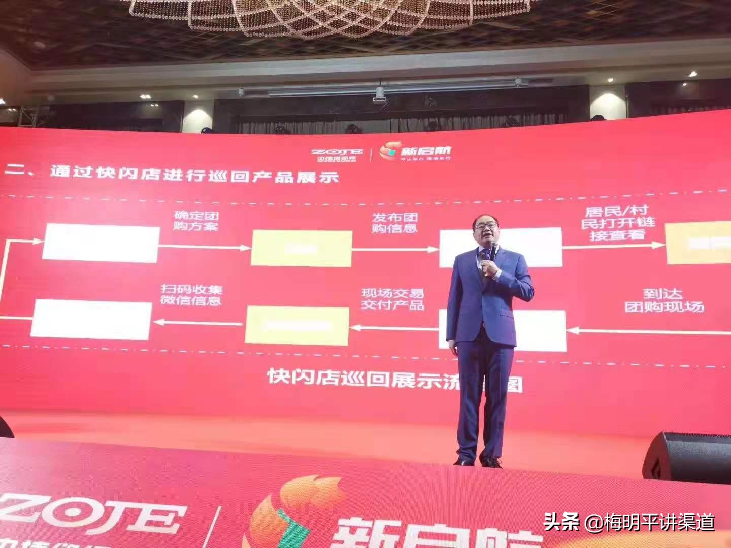 年底了怎么评选销售精英,区域经理如何找到经销商