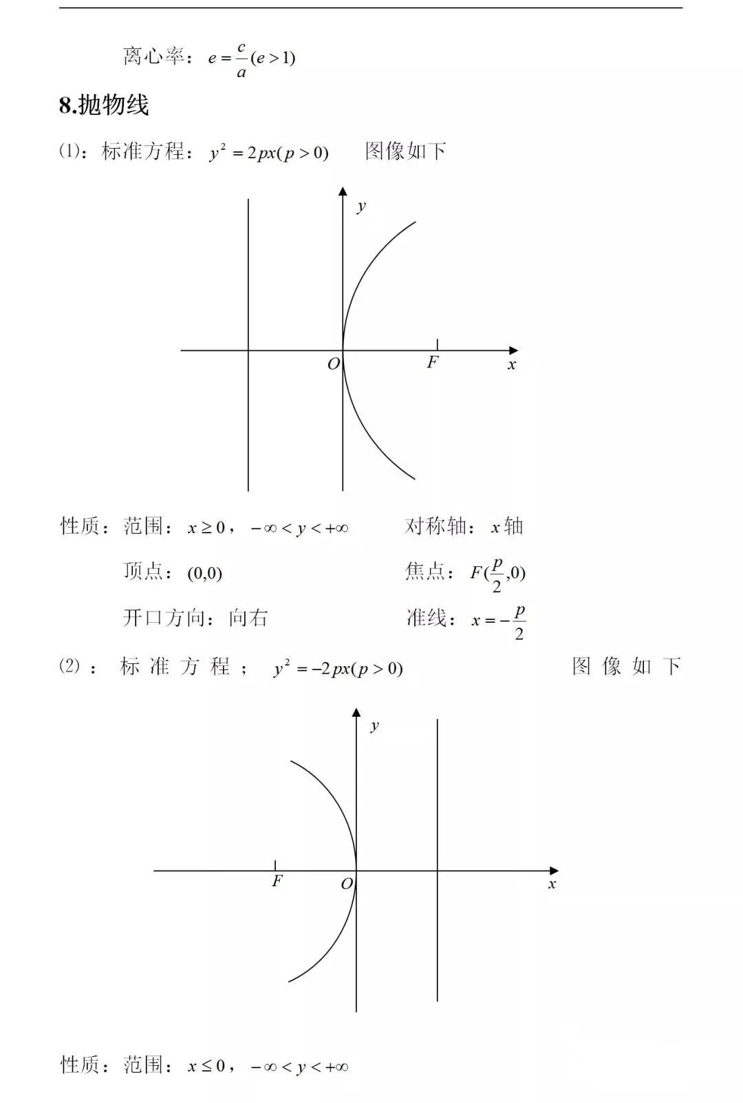 高中数学函数图像解题技巧,高中数学指数函数的图像和性质