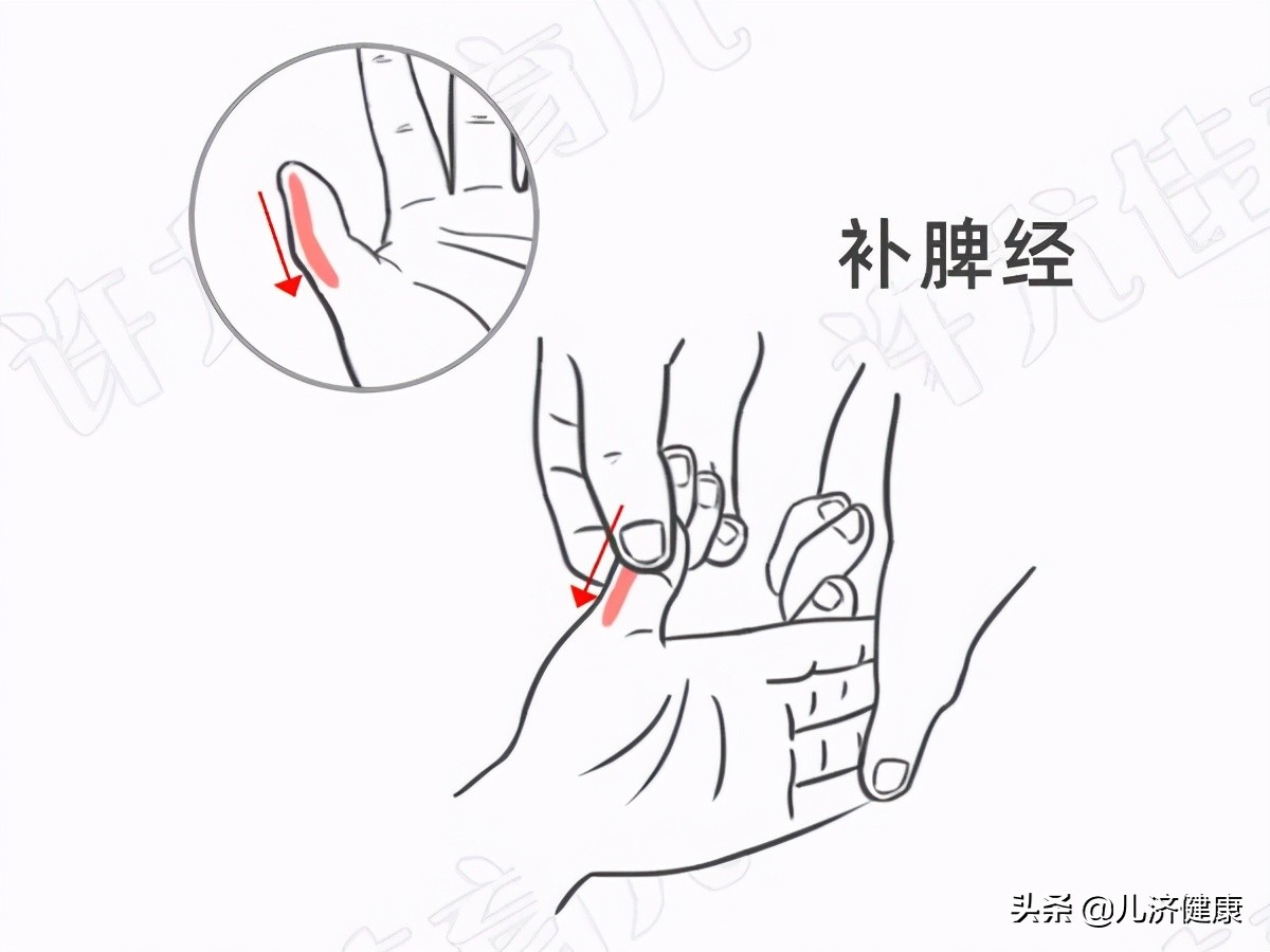 一岁宝宝腺样体肥大的药,扁桃体腺样体肥大手术利弊