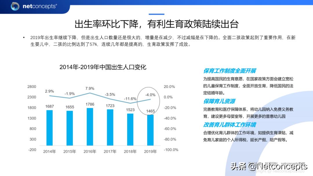 耐特康赛最新消息,耐特康赛