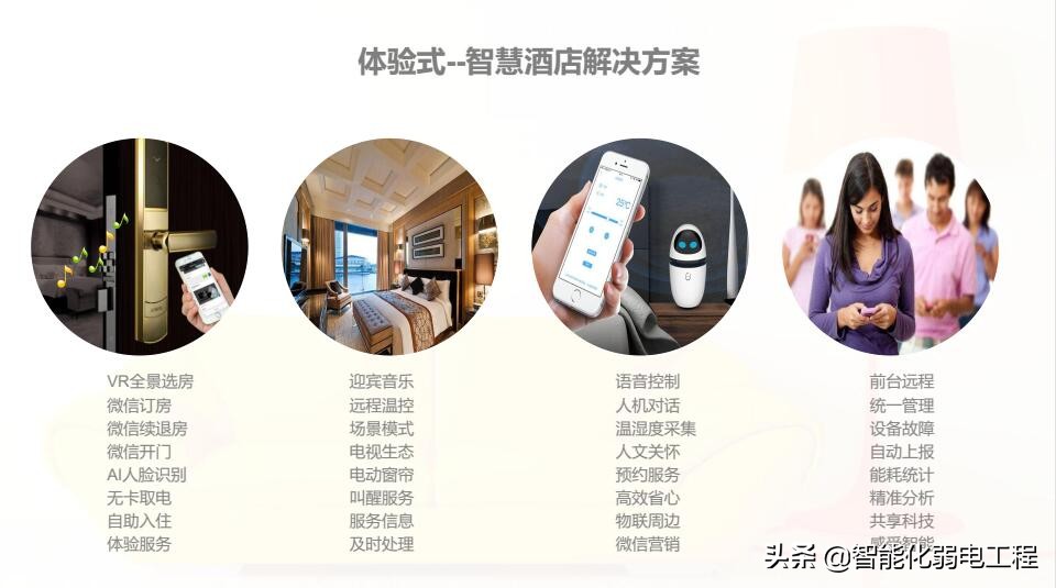 智能酒店和智慧酒店有什么区别,未来的酒店是什么样