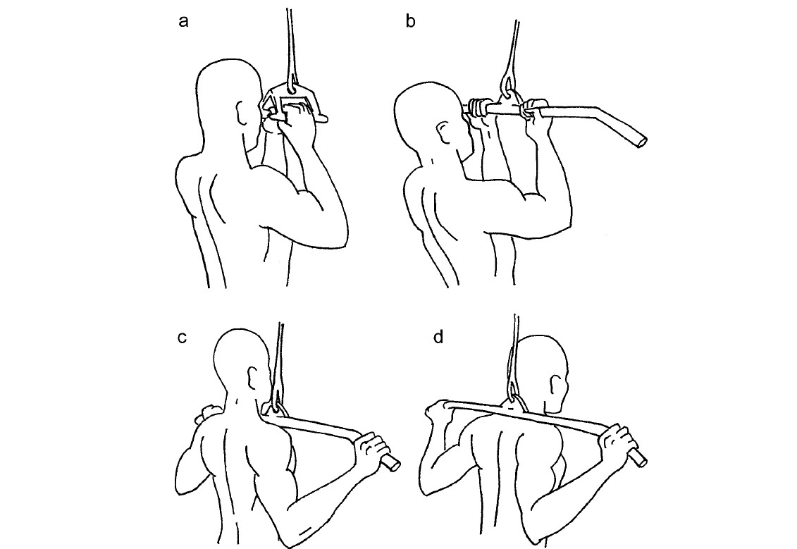 想要练宽背部？高位下拉的动作分析，握法握距到动作细节