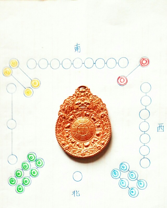 犯太岁戴守护神还是九宫八卦好,九宫八卦犯太岁怎么看