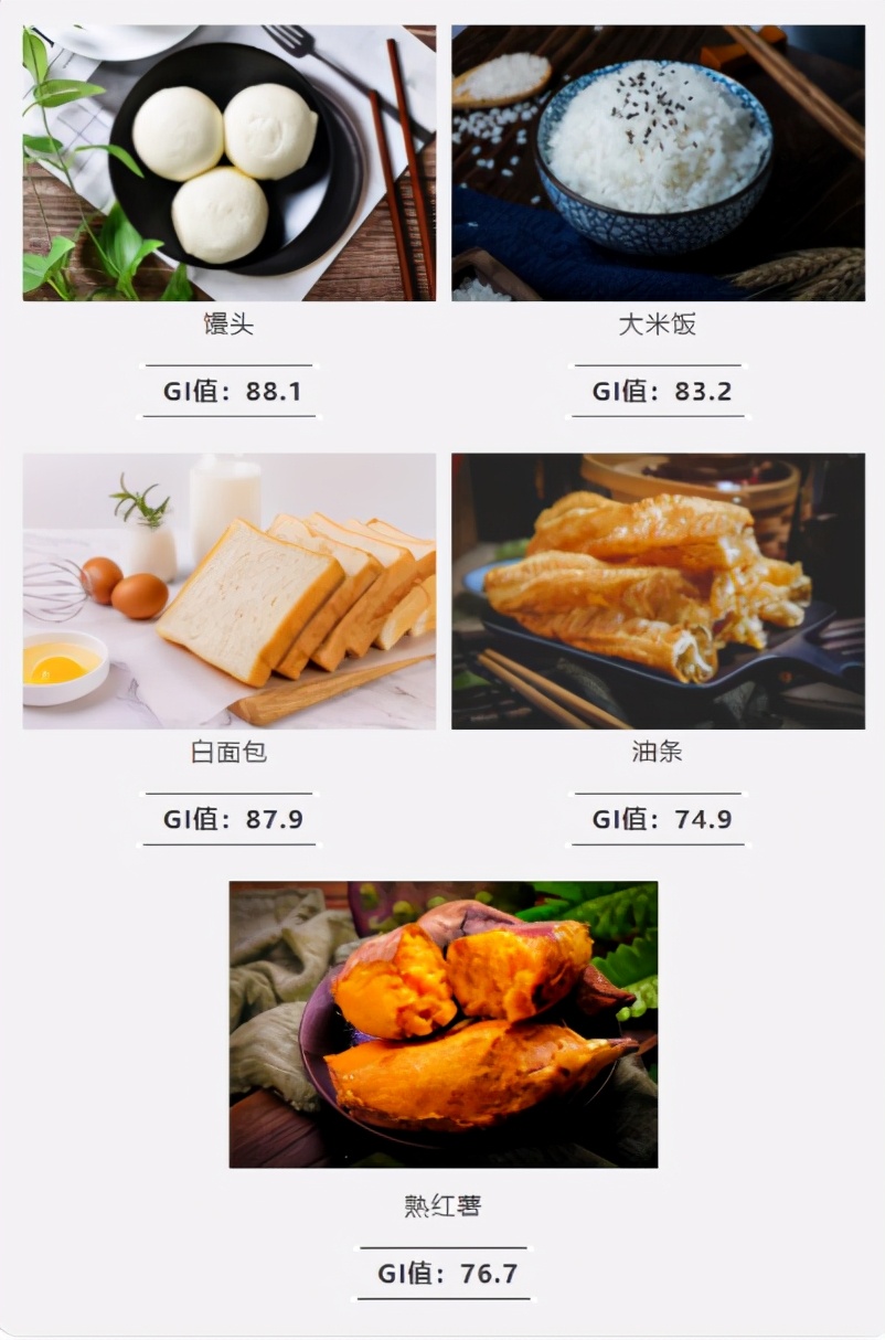 早餐怎么做对血糖好,简单易做的血糖高早餐