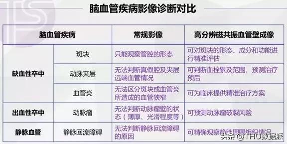 李睿外科笔记电子版,李睿医学怎么样