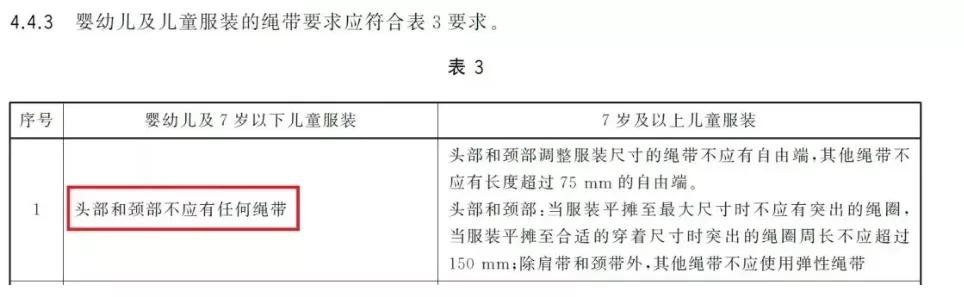 男孩儿被拉链卡住了,男孩被拉链卡住了眼皮被扯掉