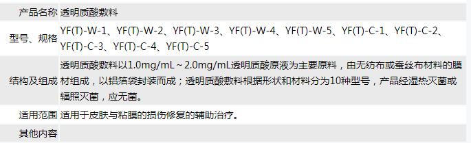 玻尿酸深度保湿面膜,科学面膜推荐哪款好用又实惠
