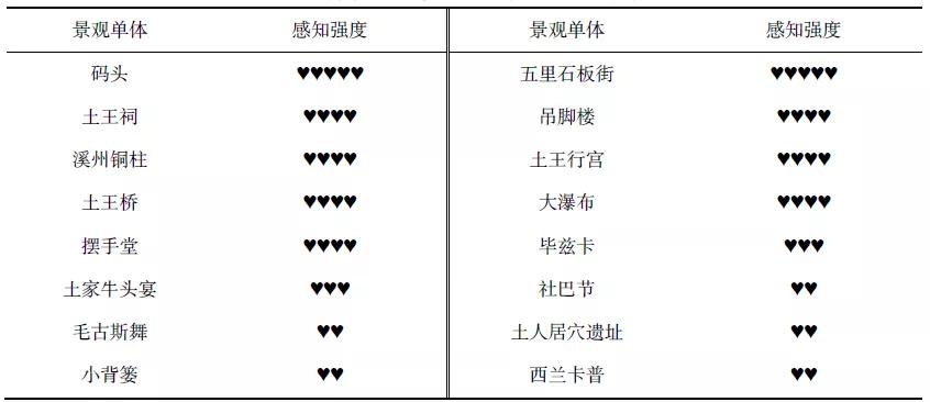芙蓉镇真的是千年古镇吗,千年古镇芙蓉镇